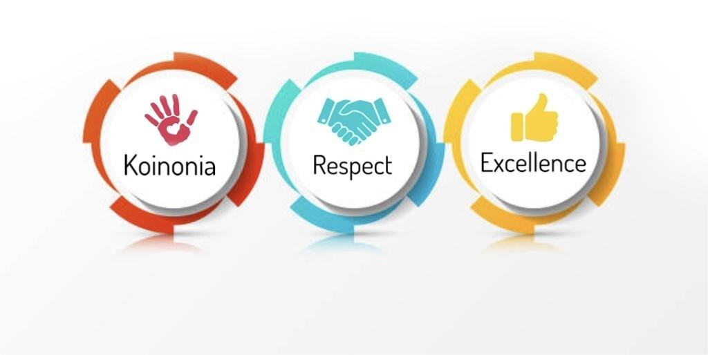 Christian values in Schools